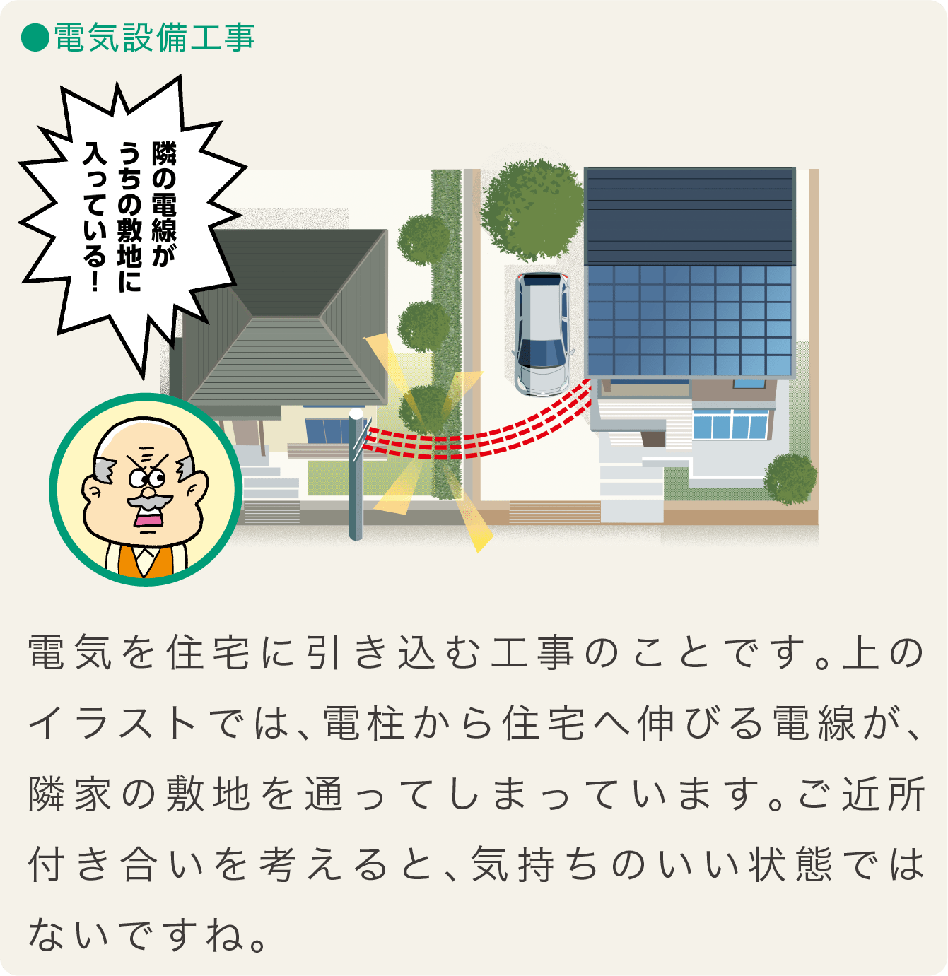 電気設備工事
