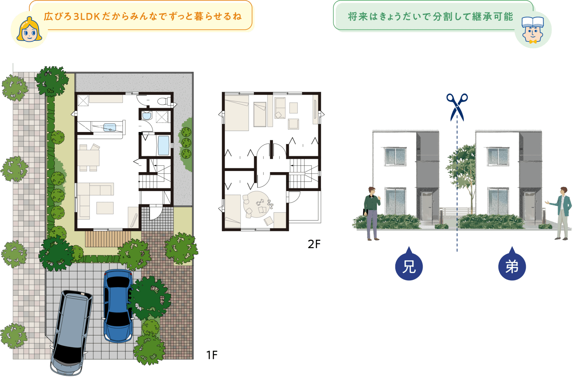 停電しても電気が使えて安心！ 支える 【ZEH-M （創エネ）】【ZEH-M （高断熱・省エネ）】 入居者の生活を守ることは、事業を守ること