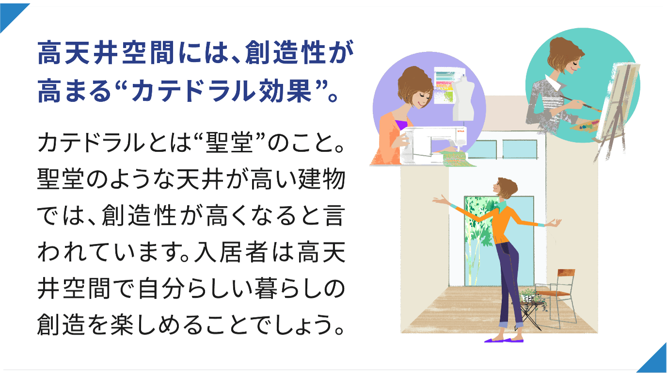 高天井空間には、創造性が高まる”カテドラル効果”カテドラルとは青銅のこと。青銅のような天井が高い建物では、創造性堅くなると言われています。入居者は高天井空間で自分らしい暮らしの創造を楽しめることでしょう。