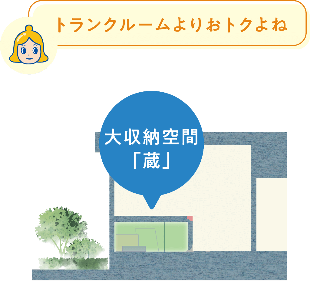 トランクルームよりおトクよね 大収納空間「蔵」