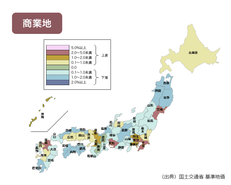 商業地