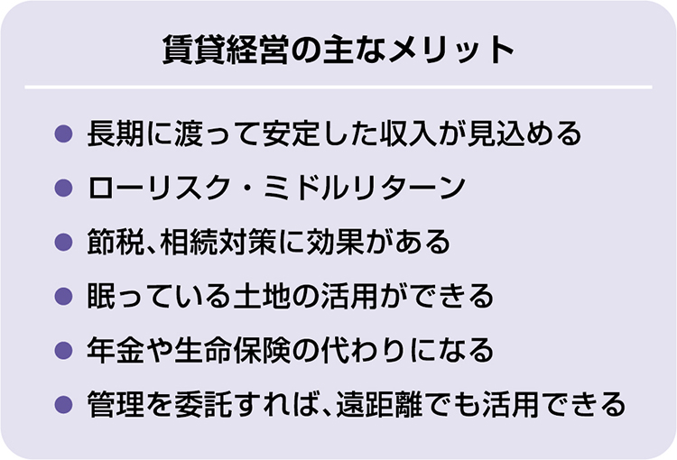 賃貸経営の主なメリット