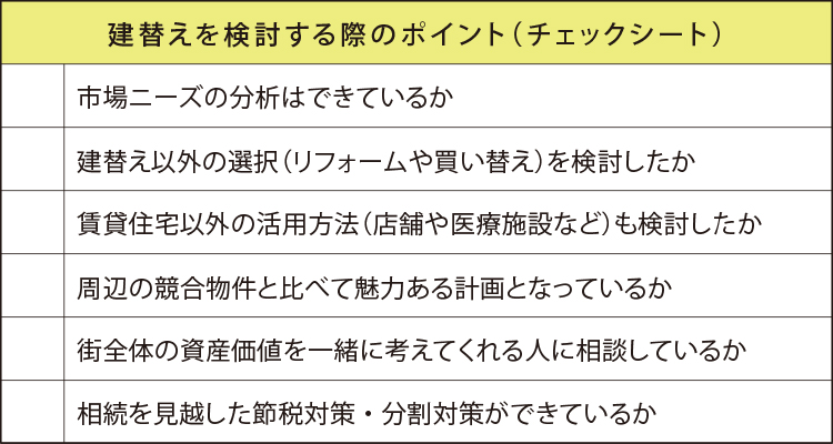 建替えを検討する際のポイント（チェックシート）