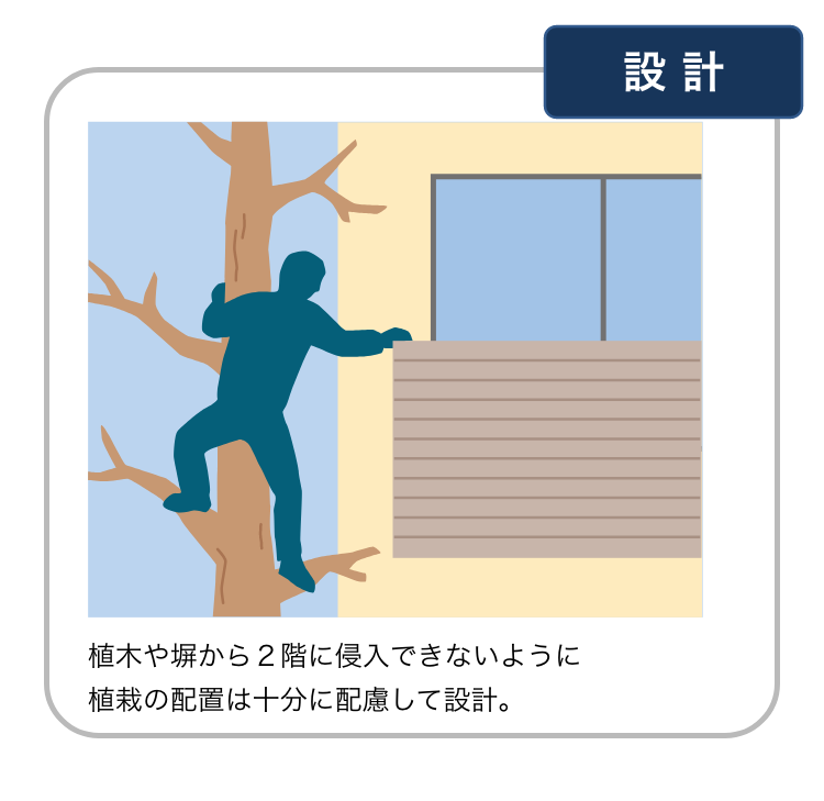 設計1