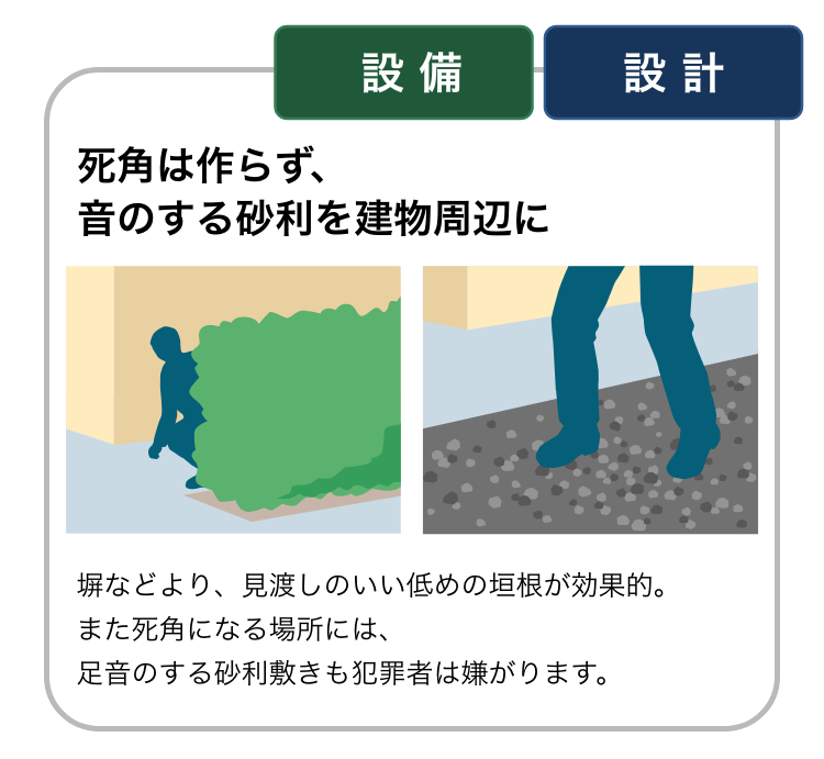 設備8,設計4