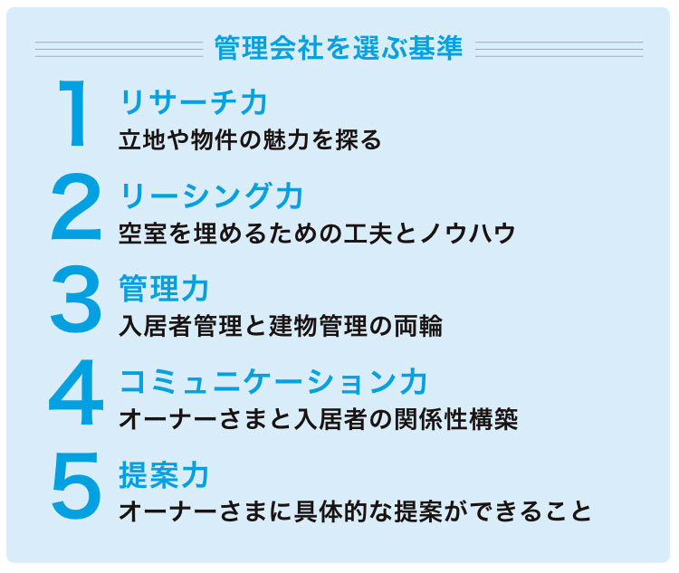 管理会社を選ぶ基準