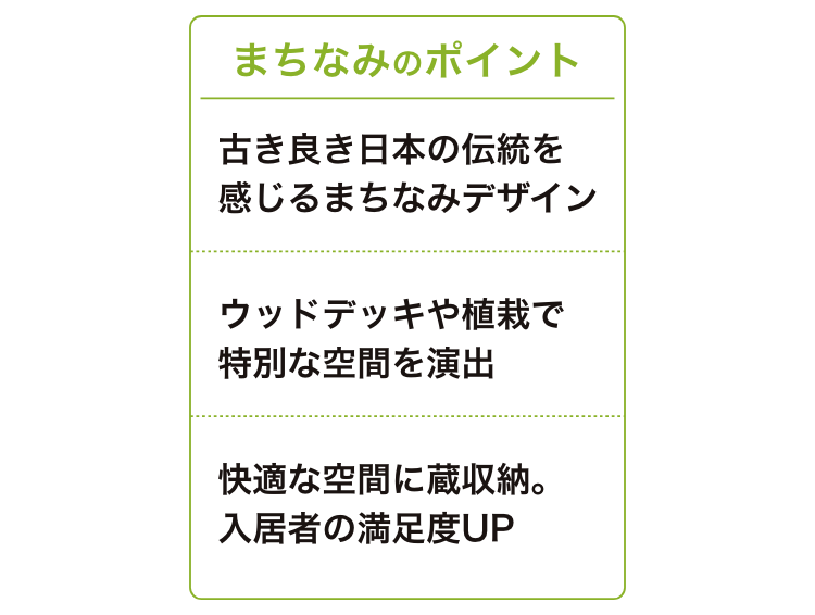 まちなみのポイント01