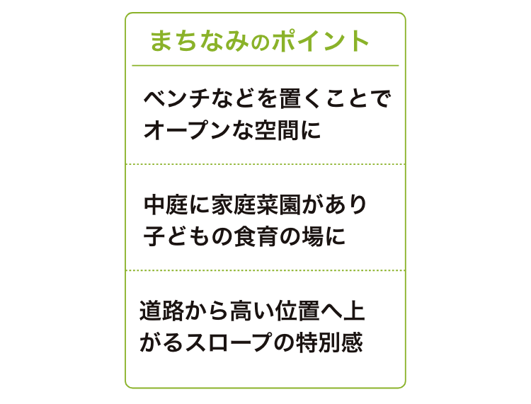 まちなみのポイント02