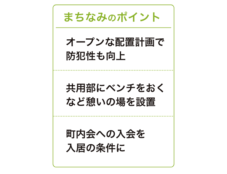 まちなみのポイント03