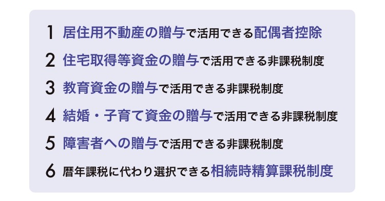 贈与の特例