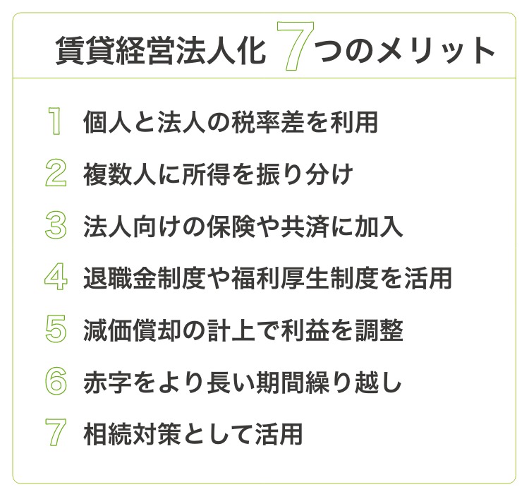 賃貸経営法人化7つのメリット