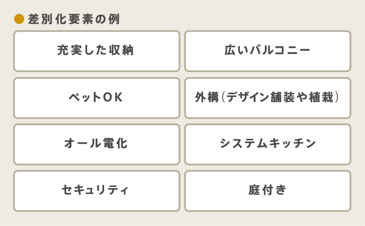差別化要素の例